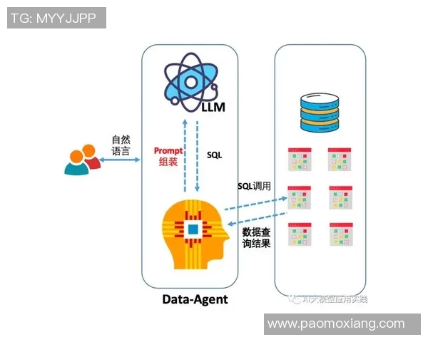 西安乒乓球队在比赛中的控球策略与失误分析探讨 西安乒乓球队在比赛中的控球策略与失误分析探讨